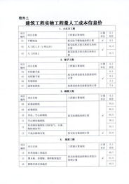 深耕工程管理與咨詢，河南省鑫誠工程管理助力中原建設高質量發展